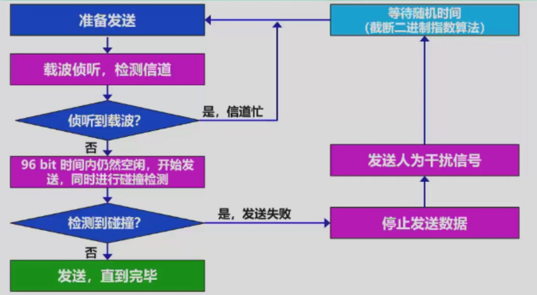 Pasted image 20251013160455.png